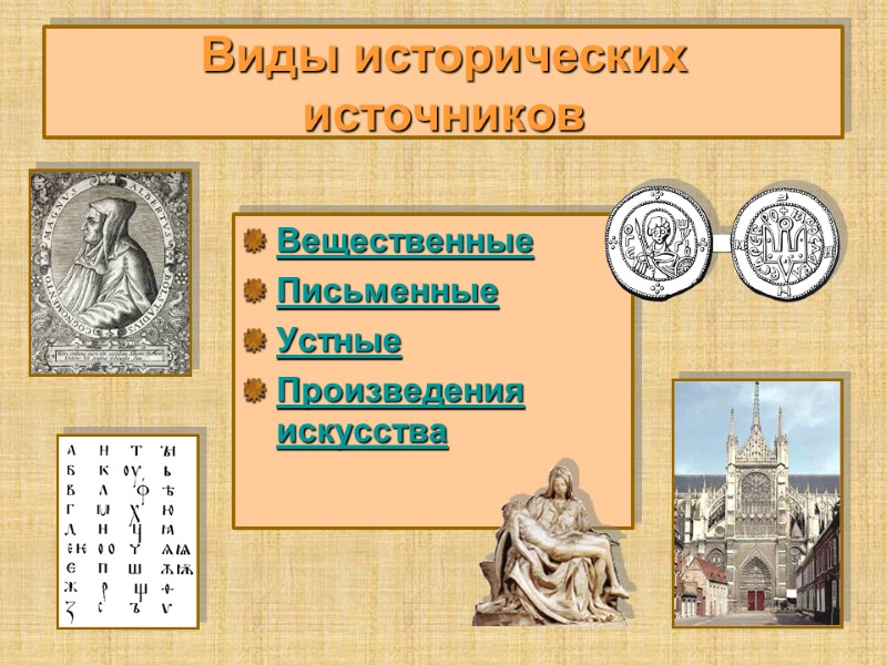 Виды исторических источников Вещественные Письменные Устные Произведения искусства